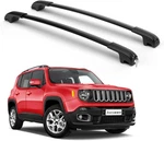 Richeer 220LBS Roof Rack Cross 2015-2024 Renegade (anti-theft Lock), Black. Fixed Price $129.72.