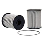 Wix 33585XE Fuel Synthetic Replacement Each. Fixed Price $20.99.