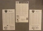 Official New England Patriots Training Camp Roster Sheets - 2014, 2018, 2019. Fixed Price $9.95.