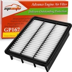 Epauto GP167 (CA12167) Engine Air Filter Replacement For Mazda CX-5.... Fixed Price $27.22.