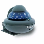 Ritchiesport X-10-M Bracket Mount Compass No-glare Grey W/ High-visibility Md. Fixed Price $55.13.